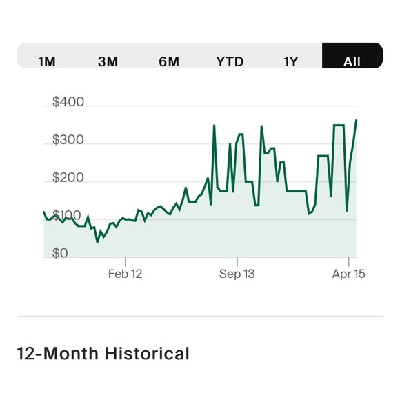 Nike Jordan 1 Retro High Gatorade Blue Lagoon - Picture 8 of 16